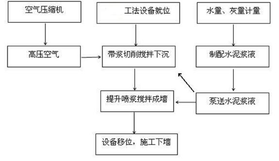 2024新澳门免费原料网